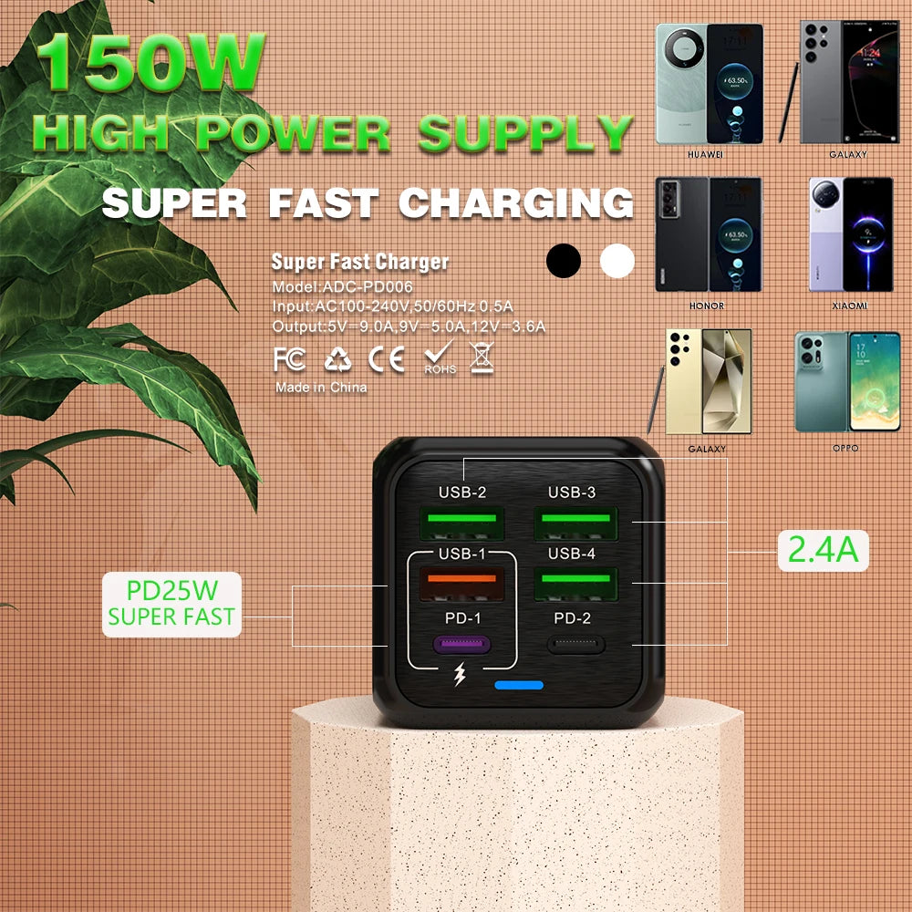 150W 6-Port Fast USB-C Charger | Super Speed PD QC 4.0 Wall Adapter for iPhone & More Mirza Store