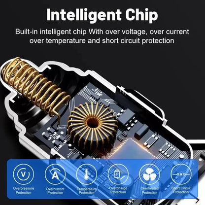 6-in-1 Fast Car Charger Mirza Store