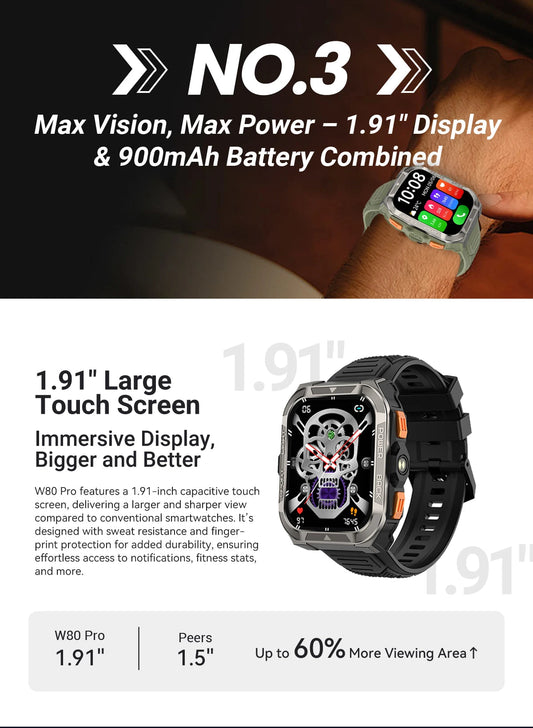 World premiere Blackview W80 PRO Rugged Outdoor GPS Smartwatch Mirza Store