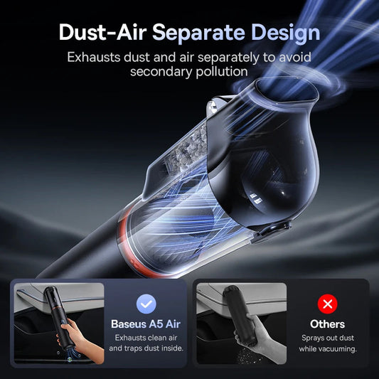 Baseus A5 Air Car Vacuum Mirza Store