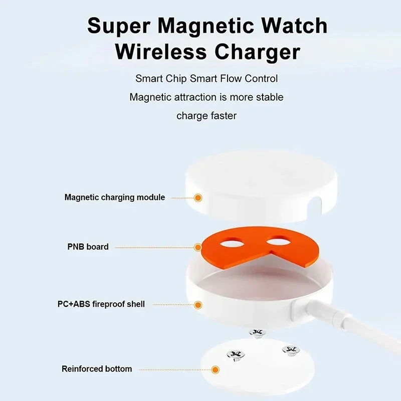 Magnetic Wireless Apple Watch Charger Mirza Store