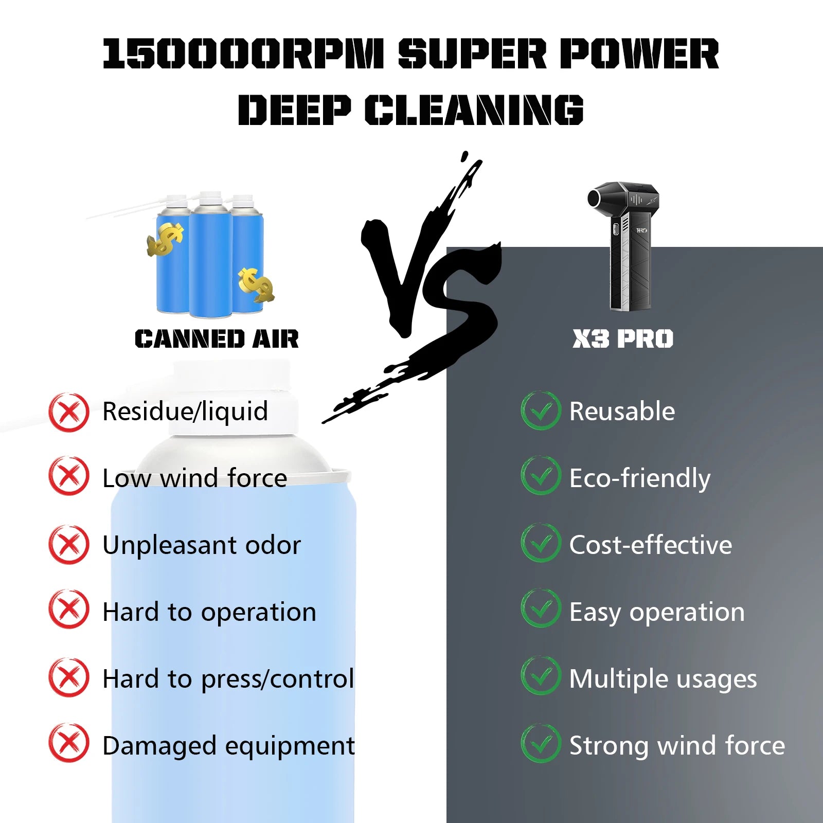 Theragun Turbo Air Duster Mirza Store