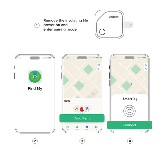 UGREEN SmartTag Bluetooth Keys Finder &  Item Tracker Mirza Store