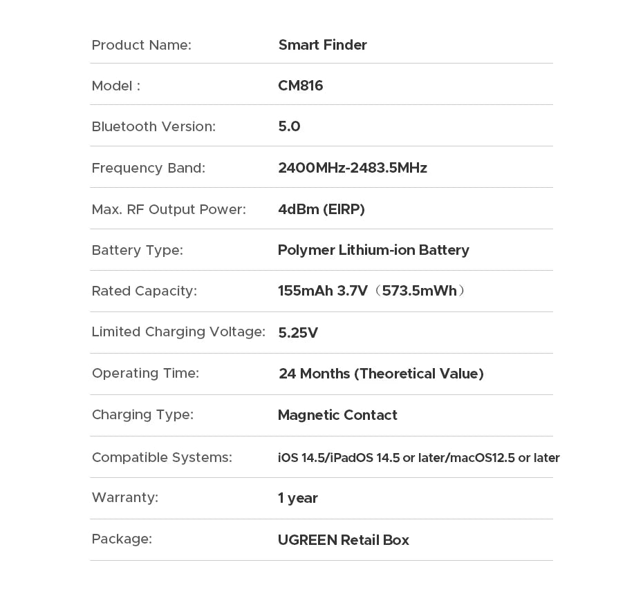 UGREEN SmartTag Bluetooth Keys Finder &  Item Tracker Mirza Store