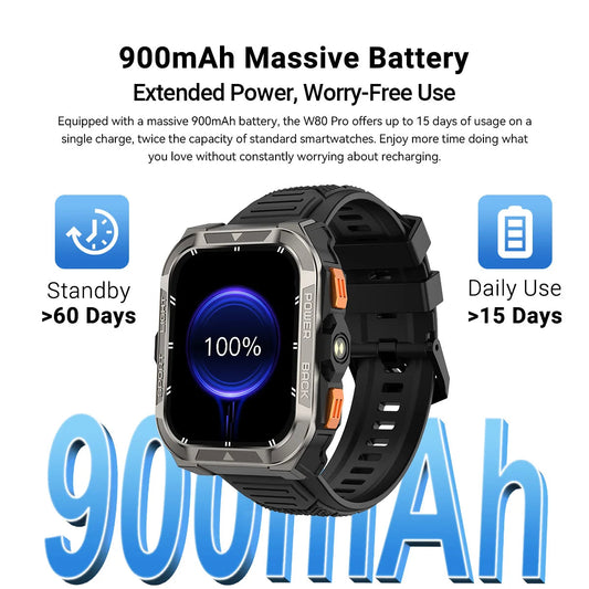 World premiere Blackview W80 PRO Rugged Outdoor GPS Smartwatch Mirza Store