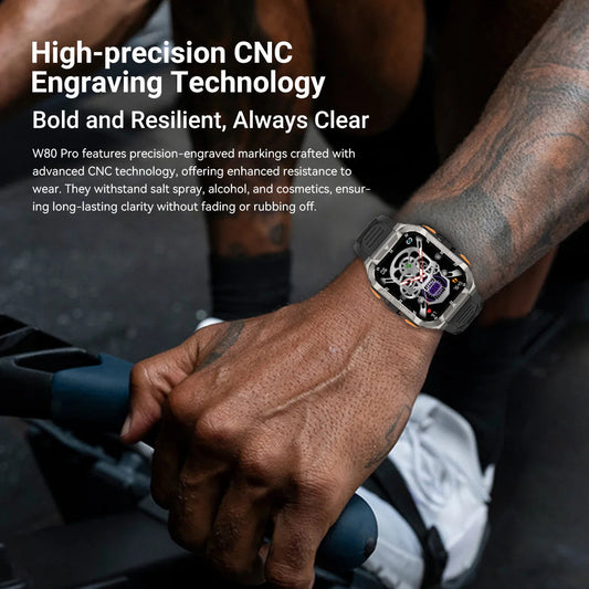 World premiere Blackview W80 PRO Rugged Outdoor GPS Smartwatch Mirza Store
