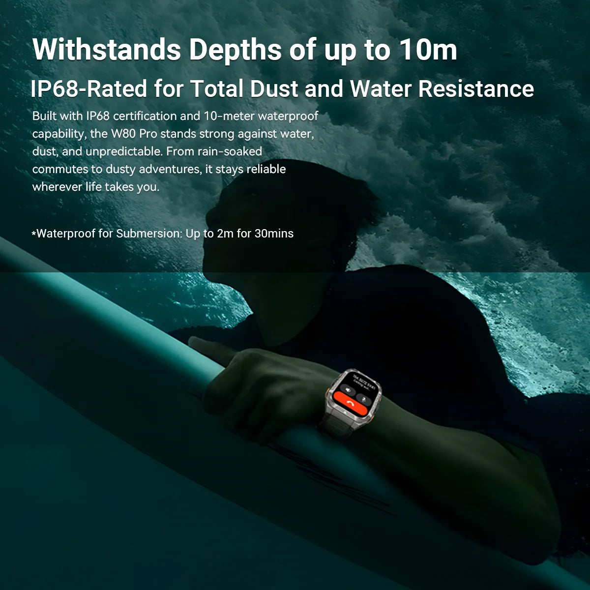 World premiere Blackview W80 PRO Rugged Outdoor GPS Smartwatch Mirza Store