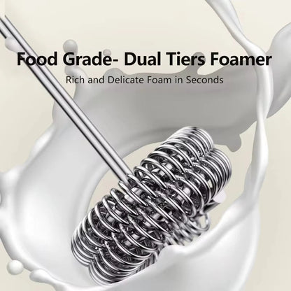 Xiaomi Rechargeable Electric Milk Frother – Portable Coffee Whisk Mirza Store