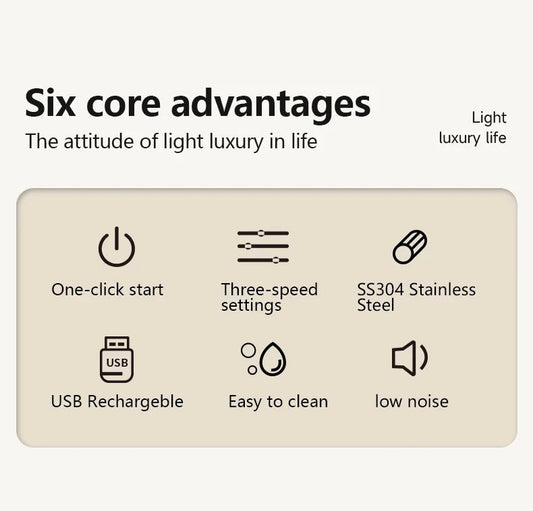 Xiaomi Rechargeable Electric Milk Frother – Portable Coffee Whisk Mirza Store